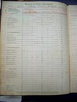 Climax School Records - 1915/1916