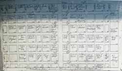 Douglas Twp. Cemetery Map