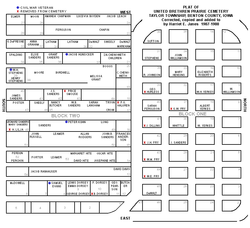 Plat map of Prairie U.B. Cemetery