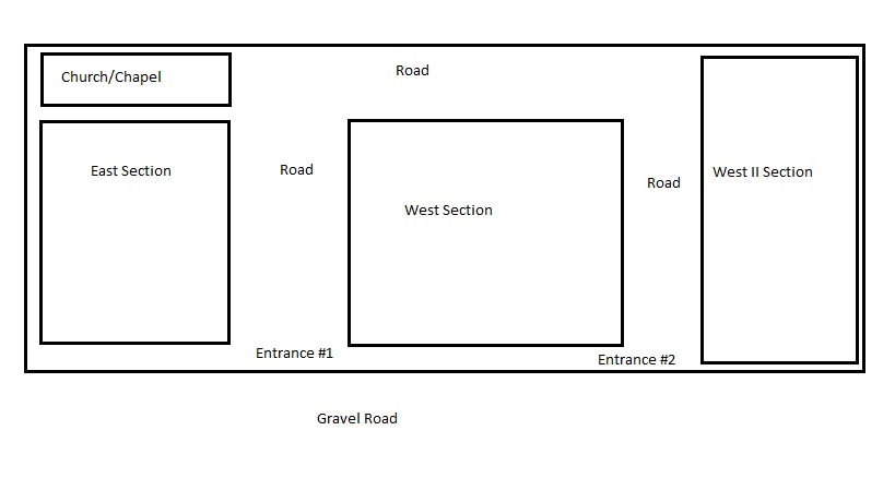 Section map drawn by Jessica Klein