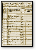 State Census